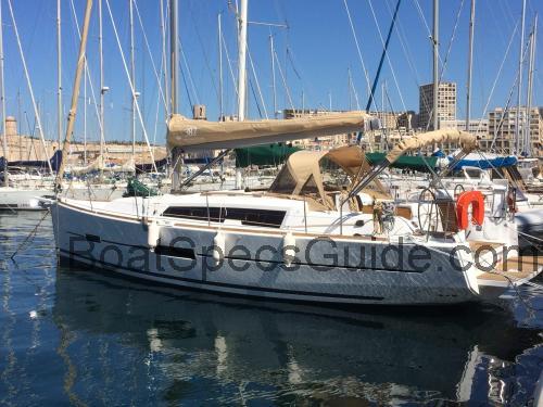 Dufour 82 fiche technique et avis